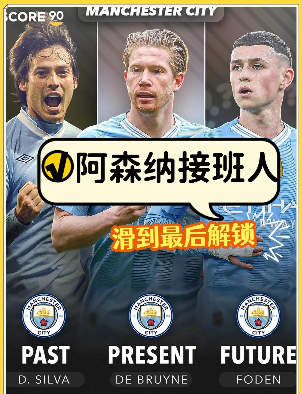 KAIYUN-包含德罗巴新星晋级下一阶段表现突出，阿森纳前途光明！的词条