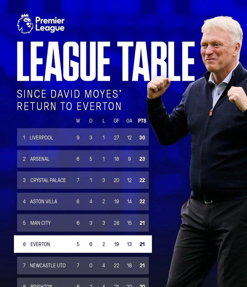 KAIYUN-包含英超今夜再迎强敌；罗马主帅复盘；主帅态度——更衣室稳定；团队化学反应显著的词条