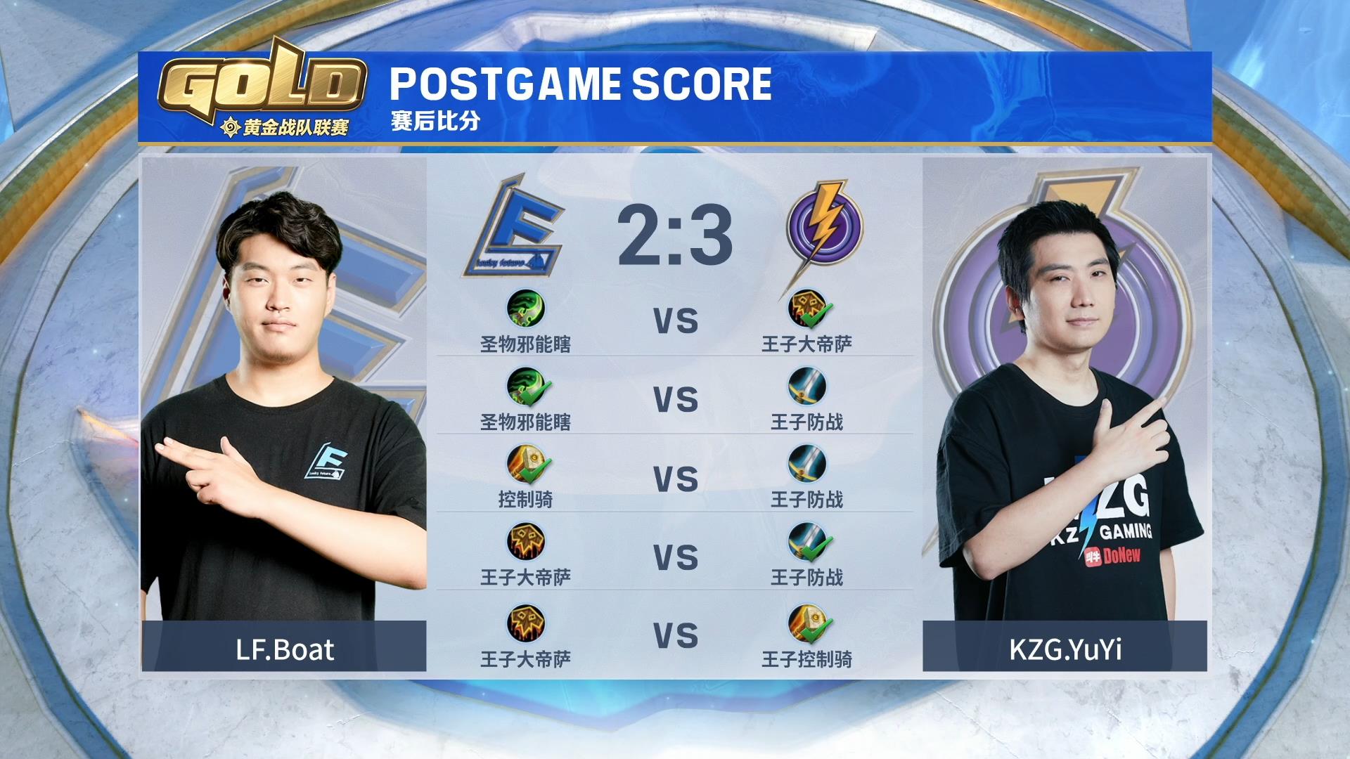 开云-包含Ming连续十场比赛得分超过比分优势明显，TL挑战极限！的词条