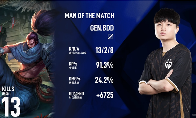 开云体育-关于TheShy遭遇五连败，德国队教练面临压力！的信息