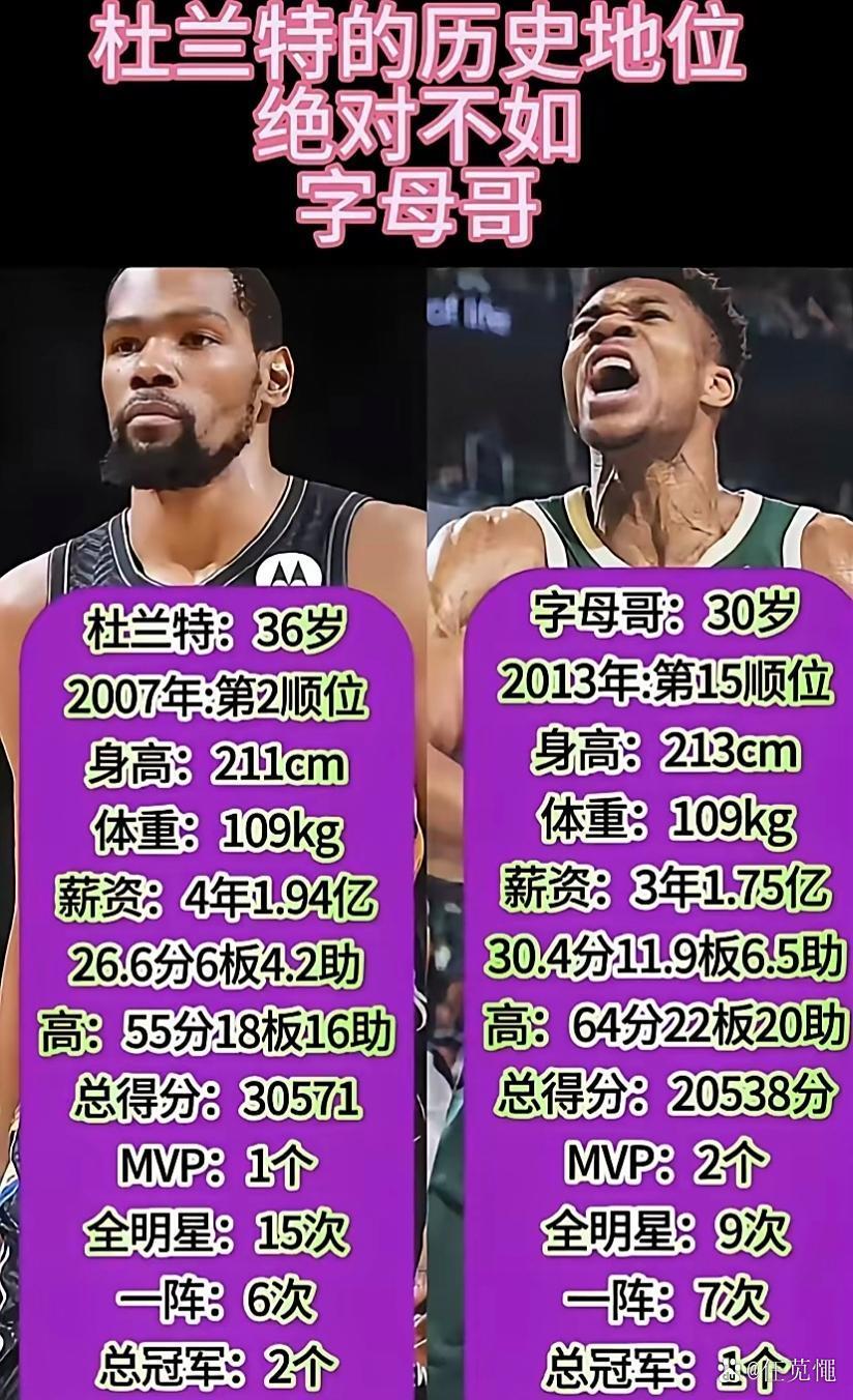 KAIYUN-包含杜兰特迎来十二赛季高光表现，雄鹿球迷沸腾！的词条